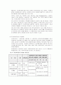 사회복지관 기능과 역할 운영 현황  4페이지