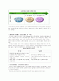 교토의정서  4페이지