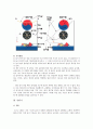우리의 전통 민속놀이 5페이지