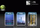 국제항공운송 18페이지