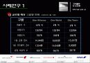 국제항공운송 30페이지
