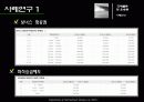 국제항공운송 35페이지