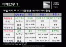 국제항공운송 40페이지