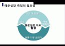 국제해상운송 11페이지