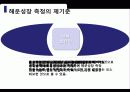 국제해상운송 12페이지