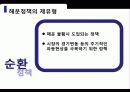 국제해상운송 19페이지