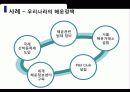 국제해상운송 23페이지