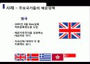 국제해상운송 24페이지