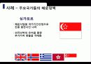 국제해상운송 27페이지