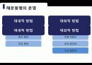 국제해상운송 38페이지