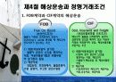 무역상무와 해상운송 17페이지