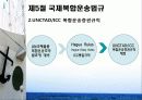 무역상무와 해상운송 19페이지