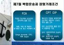 무역상무와 해상운송 21페이지