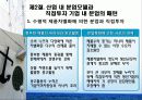 무역상무와 해상운송 27페이지