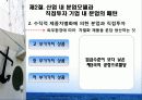 무역상무와 해상운송 28페이지