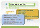 물류관리 물류의 문제 및 대응 방안 14페이지