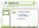 물류관리 물류의 문제 및 대응 방안 21페이지