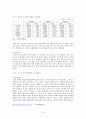 한-EU FTA추진동향과 전망 14페이지