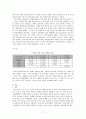 한-EU FTA추진동향과 전망 17페이지