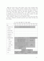 게임 개발 프로세스 보고서 12페이지
