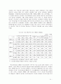 게임 개발 프로세스 보고서 14페이지