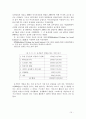 게임 개발 프로세스 보고서 15페이지