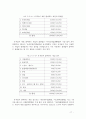 게임 개발 프로세스 보고서 17페이지