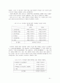 게임 개발 프로세스 보고서 18페이지