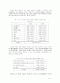 게임 개발 프로세스 보고서 19페이지