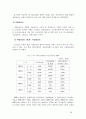 게임 개발 프로세스 보고서 33페이지