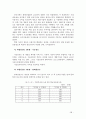 게임 개발 프로세스 보고서 39페이지