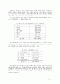 게임 개발 프로세스 보고서 52페이지