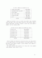 게임 개발 프로세스 보고서 60페이지