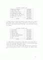 게임 개발 프로세스 보고서 61페이지