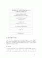게임 개발 프로세스 보고서 66페이지