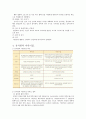 보육의 의의 13페이지