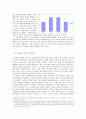 [현대정치의이해] 경선과정상에 여론조사 도입이 지닌 의미 -17대 한나라당 경선을 중심으로- 2페이지