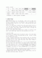 (사회복지)기초노령연금제도의 현황과 문제점 분석(A+레포트) 8페이지
