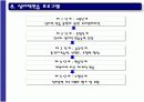 스포츠심리적연습 11페이지