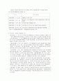 전남 여수(여수시 여천시 여천군)의 3여 통합 사례  3페이지