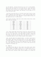아리스토텔레스의 핵심사상 - 행복, 덕 6페이지