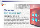  CGV 의 서비스와 성공전략  8페이지