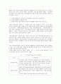 우리나라 사회복지관의 운영 및 현황 6페이지