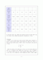 구심력 측정 실험 5페이지