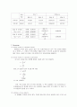 이차원 물체 운동 11페이지