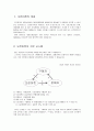 오픈마켓 실패사례 1페이지