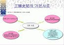 [A+ 발표자료] 삼국사기와 삼국유사 심층분석 14페이지