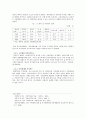 가족복지정책의 개념과 필요성 5페이지