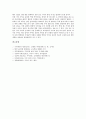 [가야제국][가야시대 형성][가야시대 발전][가야시대 주거생활][가야시대 대외 교류][가야시대 멸망]가야시대의 형성과 가야시대의 발전, 가야시대의 주거생활, 가야시대의 대외 교류, 가야시대의 멸망 분석 4페이지