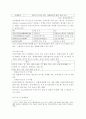 주요 분야별 쟁점을 중심으로 한 한-EU FTA에 관한 조사 7페이지